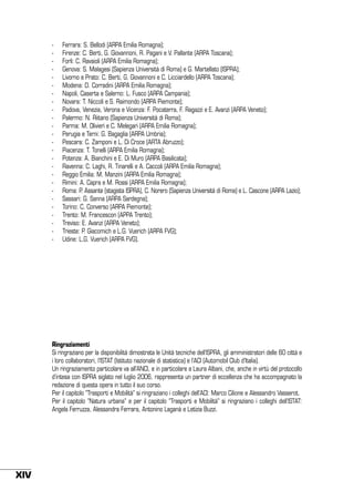 -	
-	
-	
-	
-	
-	
-	
-	
-	
-	
-	
-	
-	
-	
-	
-	
-	
-	
-	
-	
-	
-	
-	
-	
-	

Ferrara: S. Bellodi (ARPA Emilia Romagna);
Firenze: C. Berti, G. Giovannoni, R. Pagani e V. Pallante (ARPA Toscana);
Forlì: C. Ravaioli (ARPA Emilia Romagna);
Genova: S. Malagesi (Sapienza Università di Roma) e G. Martellato (ISPRA);
Livorno e Prato: C. Berti, G. Giovannoni e C. Licciardello (ARPA Toscana);
Modena: D. Corradini (ARPA Emilia Romagna);
Napoli, Caserta e Salerno: L. Fusco (ARPA Campania);
Novara: T. Niccoli e S. Raimondo (ARPA Piemonte);
Padova, Venezia, Verona e Vicenza: F. Pocaterra, F. Ragazzi e E. Avanzi (ARPA Veneto);
Palermo: N. Riitano (Sapienza Università di Roma);
Parma: M. Olivieri e C. Melegari (ARPA Emilia Romagna);
Perugia e Terni: G. Bagaglia (ARPA Umbria);
Pescara: C. Zamponi e L. Di Croce (ARTA Abruzzo);
Piacenza: T. Tonelli (ARPA Emilia Romagna);
Potenza: A. Bianchini e E. Di Muro (ARPA Basilicata);
Ravenna: C. Laghi, R. Tinarelli e A. Caccoli (ARPA Emilia Romagna);
Reggio Emilia: M. Manzini (ARPA Emilia Romagna);
Rimini: A. Capra e M. Rossi (ARPA Emilia Romagna);
Roma: P. Assante (stagista ISPRA), C. Norero (Sapienza Università di Roma) e L. Cascone (ARPA Lazio);
Sassari: G. Sanna (ARPA Sardegna);
Torino: C. Converso (ARPA Piemonte);
Trento: M. Francescon (APPA Trento);
Treviso: E. Avanzi (ARPA Veneto);
Trieste: P. Giacomich e L.G. Vuerich (ARPA FVG);
Udine: L.G. Vuerich (ARPA FVG).

Ringraziamenti
Si ringraziano per la disponibilità dimostrata le Unità tecniche dell’ISPRA, gli amministratori delle 60 città e
i loro collaboratori, l’ISTAT (Istituto nazionale di statistica) e l’ACI (Automobil Club d’Italia).
Un ringraziamento particolare va all’ANCI, e in particolare a Laura Albani, che, anche in virtù del protocollo
d’intesa con ISPRA siglato nel luglio 2006, rappresenta un partner di eccellenza che ha accompagnato la
redazione di questa opera in tutto il suo corso.
Per il capitolo “Trasporti e Mobilità” si ringraziano i colleghi dell’ACI: Marco Cilione e Alessandro Vasserot.
Per il capitolo “Natura urbana” e per il capitolo “Trasporti e Mobilità” si ringraziano i colleghi dell’ISTAT:
Angela Ferruzza, Alessandra Ferrara, Antonino Laganà e Letizia Buzzi.

XIV

 