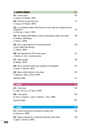 3 - NATURA URBANA

101

3.1 – Il verde urbano
A. Chiesura, M. Mirabile – ISPRA

104

3.2 – Strumenti di governo del verde
A. Chiesura, M. Mirabile – ISPRA

114

3.3 – La connettività ecologica nella dimensione urbana: dalla rete ecologica alla green
infrastructure
S. D’Ambrogi, L. Nazzini – ISPRA

116

3.4 – Box: Attività di ARPA Molise in materia di verde pubblico e alberi monumentali
M. Pasquale - ARPA Molise;
A. Chiesura – ISPRA
3.5 – Box: La rete dei giardini per la biodiversità agricola
S. Guidi - ARPA Emilia Romagna;
A. Chiesura – ISPRA

123

3.6 – Box: Assorbimento di IPA nel verde urbano
L. Marchiol, G. Zerbi - Università di Udine

127

3.7 – Atlanti faunistici
M. Mirabile – ISPRA

130

3.8 – Box: Le comunità ornitiche lungo il gradiente di urbanizzazione
A. Sorace, N. Baccetti – ISPRA

132

3.9 - Specie ornitiche alloctone in aree urbane
N. Baccetti, C. Gotti, A. Sorace - ISPRA

134

Appendice Tabelle

141

4 - RIFIUTI

149

4.1 - I rifiuti urbani
R. Laraia, A.M. Lanz, A.F. Santini – ISPRA

152

4.2 – I rifiuti speciali
R. Laraia, G. Aragona, I. Lupica, C. Mariotta, L. Muto – ISPRA

160

Appendice Tabelle

167

5 - ACQUE

183

5.1 – Consumi di acqua per uso domestico e perdite di rete
G. De Gironimo – ISPRA

186

5.2 – Sistemi di depurazione e collettamento delle acque reflue urbane
S. Salvati, T. De Santis – ISPRA

XVI

120

190

 