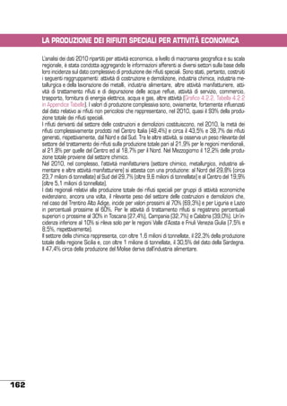 LA PRODUZIONE DEI RIFIUTI SPECIALI PER ATTIVITà ECONOMICA
L’analisi dei dati 2010 ripartiti per attività economica, a livello di macroarea geografica e su scala
regionale, è stata condotta aggregando le informazioni afferenti ai diversi settori sulla base della
loro incidenza sul dato complessivo di produzione dei rifiuti speciali. Sono stati, pertanto, costruiti
i seguenti raggruppamenti: attività di costruzione e demolizione, industria chimica, industria metallurgica e della lavorazione dei metalli, 	industria alimentare, altre attività manifatturiere, attività di trattamento rifiuti e di depurazione delle acque reflue, attività di servizio, commercio,
trasporto, fornitura di energia elettrica, acqua e gas, altre attività (Grafico 4.2.2, Tabella 4.2.2
in Appendice Tabelle). I valori di produzione complessiva sono, ovviamente, fortemente influenzati
dal dato relativo ai rifiuti non pericolosi che rappresentano, nel 2010, quasi il 93% della produzione totale dei rifiuti speciali.
I rifiuti derivanti dal settore delle costruzioni e demolizioni costituiscono, nel 2010, la metà dei
rifiuti complessivamente prodotti nel Centro Italia (48,4%) e circa il 43,5% e 38,7% dei rifiuti
generati, rispettivamente, dal Nord e dal Sud. Tra le altre attività, si osserva un peso rilevante del
settore del trattamento dei rifiuti sulla produzione totale pari al 21,9% per le regioni meridionali,
al 21,8% per quelle del Centro ed al 18,7% per il Nord. Nel Mezzogiorno il 12,2% delle produzione totale proviene dal settore chimico.
Nel 2010, nel complesso, l’attività manifatturiera (settore chimico, metallurgico, industria alimentare e altre attività manifatturiere) si attesta con una produzione: al Nord del 29,8% (circa
23,7 milioni di tonnellate) al Sud del 29,7% (oltre 9,6 milioni di tonnellate) e al Centro del 19,9%
(oltre 5,1 milioni di tonnellate).
I dati regionali relativi alla produzione totale dei rifiuti speciali per gruppi di attività economiche
evidenziano, ancora una volta, il rilevante peso del settore delle costruzioni e demolizioni che,
nel caso del Trentino Alto Adige, incide per valori prossimi al 70% (69,3%) e per Liguria e Lazio
in percentuali prossime al 60%. Per le attività di trattamento rifiuti si registrano percentuali
superiori o prossime al 30% in Toscana (27,4%), Campania (32,7%) e Calabria (39,0%). Un’incidenza inferiore al 10% si rileva solo per le regioni Valle d’Aosta e Friuli Venezia Giulia (7,5% e
8,5%, rispettivamente).
Il settore della chimica rappresenta, con oltre 1,6 milioni di tonnellate, il 22,3% della produzione
totale della regione Sicilia e, con oltre 1 milione di tonnellate, il 30,5% del dato della Sardegna.
Il 47,4% circa della produzione del Molise deriva dall’industria alimentare.

162

 