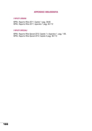 APPENDICE BIBLIOGRAFIA
I RIFIUTI URBANI
ISPRA, Rapporto Rifiuti 2011, Capitolo 1 pagg. 36-80
ISPRA, Rapporto Rifiuti 2011, Appendice 1 pagg. 82-112
I RIFIUTI SPECIALI
ISPRA, Rapporto Rifiuti Speciali 2012, Capitolo 1 e Appendice 1, pagg. 1-95,
ISPRA, Rapporto Rifiuti Speciali 2012, Capitolo 2 pagg. 96-113

166

 