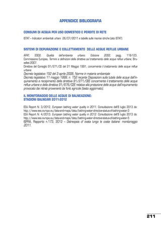APPENDICE BIBLIOGRAFIA
CONSUMI DI ACQUA PER USO DOMESTICO E PERDITE DI RETE
ISTAT – Indicatori ambientali urbani 26/07/2011 e tabelle sulle risorse idriche (sito ISTAT)

SISTEMI DI DEPURAZIONE E COLLETTAMENTO DELLE ACQUE REFLUE URBANE
APAT,
2002.
Qualità
dell’ambiente
urbano.
Edizione
2002,
pagg.
118-123.
Commissione Europea, Termini e definizioni della direttiva sul trattamento delle acque reflue urbane, Bruxelles 2007.
Direttiva del Consiglio 91/271/CE del 21 Maggio 1991, concernente il trattamento delle acque reflue
urbane.

Decreto legislativo 152 del 3 aprile 2006, Norme in materia ambientale
Decreto legislativo 11 maggio 1999, n. 152 recante Disposizioni sulla tutela delle acque dall’inquinamento e recepimento della direttiva 91/271/CEE concernente il trattamento delle acque
reflue urbane e della direttiva 91/676/CEE relativa alla protezione delle acque dall’inquinamento
provocato dai nitrati provenienti da fonti agricole (testo aggiornato).
IL MONITORAGGIO DELLE ACQUE DI BALNEAZIONE:
STAGIONI BALNEARI 2011-2012

EEA Report N. 3/2012. European bathing water quality in 2011. Consultazione dell’8 luglio 2013 da:
http://www.eea.europa.eu/data-and-maps/data/bathing-water-directive-status-of-bathing-water-3
EEA Report N. 4/2013. European bathing water quality in 2012. Consultazione dell’8 luglio 2013 da:
http://www.eea.europa.eu/data-and-maps/data/bathing-water-directive-status-of-bathing-water-5

ISPRA, Rapporto n.173, 2012 – Ostreopsis cf ovata lungo le coste italiane: monitoraggio
2011.

211

 
