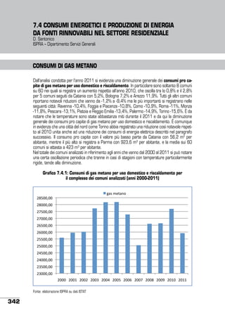 7.4 CONSUMI ENERGETICI E PRODUZIONE DI ENERGIA
DA FONTI RINNOVABILI NEL SETTORE RESIDENZIALE
D. Santonico
ISPRA – Dipartimento Servizi Generali

CONSUMI DI GAS METANO
Dall’analisi condotta per l’anno 2011 si evidenzia una diminuzione generale dei consumi pro capite di gas metano per uso domestico e riscaldamento. In particolare sono soltanto 8 comuni
su 60 nei quali si registra un aumento rispetto all’anno 2010, che oscilla tra lo 0,8% e il 2,8%
per 5 comuni seguiti da Catania con 5,2%, Bologna 7,2% e Arezzo 11,9%. Tutti gli altri comuni
riportano notevoli riduzioni che vanno da -1,2% a -9,4% ma le più importanti si registrano nelle
seguenti città: Ravenna -10,4%, Foggia e Piacenza -10,8%, Como -10,9%, Roma -11%, Monza
-11,8%, Pescara -13,1%, Pistoia e Reggio Emilia -13,4%, Palermo -14,9%, Torino -15,6%. È da
notare che le temperature sono state abbastanza miti durante il 2011 e da qui la diminuzione
generale dei consumi pro capite di gas metano per uso domestico e riscaldamento. È comunque
in evidenza che una città del nord come Torino abbia registrato una riduzione così notevole rispetto al 2010 unita anche ad una riduzione dei consumi di energia elettrica descritti nel paragrafo
successivo. Il consumo pro capite con il valore più basso parte da Catania con 56,2 m3 per
abitante, mentre il più alto si registra a Parma con 923,6 m3 per abitante, e la media sui 60
comuni si attesta a 423 m3 per abitante.
Nel totale dei comuni analizzati in riferimento agli anni che vanno dal 2000 al 2011 si può notare
una certa oscillazione periodica che tranne in casi di stagioni con temperature particolarmente
rigide, tende alla diminuzione.
Grafico 7.4.1: Consumi di gas metano per uso domestico e riscaldamento per
il complesso dei comuni analizzati (anni 2000-2011)
-./%012.34%
!*&##$##%
!*###$##%
!)&##$##%
!)###$##%
!(&##$##%
!(###$##%
!&&##$##%
!&###$##%
!'&##$##%
!'###$##%
!"&##$##%
!"###$##%
!###% !##+% !##!% !##"% !##'% !##&% !##(% !##)% !##*% !##,% !#+#% !#++%
Fonte: elaborazione ISPRA su dati ISTAT

342

 