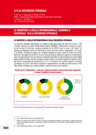 8.4 LA SICUREZZA STRADALE
F. Moricci, F. Assennato, R. Bridda, S. Brini
ISPRA – Dipartimento Stato dell’Ambiente e Metrologia Ambientale
L. Pennisi, L. Di Matteo
ACI - Automobile Club d’Italia

LE INIZIATIVE A LIVELLO INTERNAZIONALE, EUROPEO E
NAZIONALE SULLA SICUREZZA STRADALE
LE INIZIATIVE A LIVELLO INTERNAZIONALE sulla sicurezza stradale
La sicurezza stradale rappresenta un problema nella gran parte dei paesi del mondo. I dati
mondiali, riportati nel report Global Status Report dell’OMS6, testimoniano un trend in crescita nel numero di morti per incidente stradale che al 2010 è pari a circa 1,24 milioni7. In
assenza di adeguate misure di intervento si stima che tale numero raggiungerà i 2,4 milioni al 20308, rendendo le lesioni per incidente stradale la quinta causa di morte nel mondo.
Secondo i dati aggiornati al 2010, circa la metà dei decessi registrati a seguito di incidente stradale coinvolge persone che non stavano utilizzando l’autovettura negli spostamenti mentre l’80%
degli incidenti mortali si verifica nei paesi a medio reddito, che tuttavia registrano soltanto il 52%
dei veicoli immatricolati nel mondo (Grafico 8.4.1). Le lesioni non mortali a seguito di incidenti
coinvolgono tra i 20 e i 50 milioni di persone e rappresentano una delle principali cause di invalidità a livello mondiale con ricadute sanitarie, sociali ed economiche rilevanti.
Grafico 8.4.1: Popolazione, morti per incidenti stradali e veicoli motorizzati registrati,

Figure 5
in base al reddito di ciascun paese.
Population, road trafﬁc deaths, and registered motorized vehiclesa, by country income status

1%
12%

16%

 High-income
 Middle-income
 Low-income

12% 8%

52%
72%

a

80%

Population

Road trafﬁc deaths

47%

Registered
motorized vehiclesa

Registered vehicle data provided only for countries participating in the survey.

Fonte: Who, Global status report on road safety 2013: supporting a decade of actions.

404

6	 Who, Global status report on road safety 2013.
7	 Mentre nei paesi ad alto reddito il numero di decessi per incidente stradale è in diminuzione, il rapido aumento del
numero di incidenti nei paesi a medio-basso reddito ha determinato un incremento a livello globale del numero di
morti e feriti.
8	 Who, Global status report on road safety 2009.

 