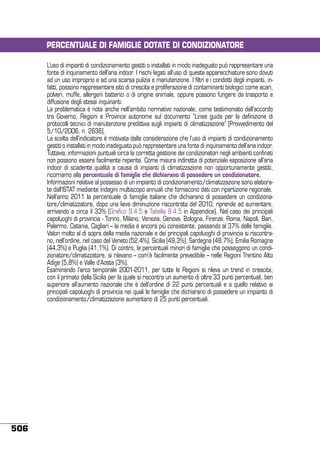 PERCENTUALE DI FAMIGLIE DOTATE DI CONDIZIONATORE
L’uso di impianti di condizionamento gestiti o installati in modo inadeguato può rappresentare una
fonte di inquinamento dell’aria indoor. I rischi legati all’uso di queste apparecchiature sono dovuti
ad un uso improprio e ad una scarsa pulizia e manutenzione. I filtri e i condotti degli impianti, infatti, possono rappresentare sito di crescita e proliferazione di contaminanti biologici come acari,
polveri, muffe, allergeni batterici o di origine animale, oppure possono fungere da trasporto e
diffusione degli stessi inquinanti.
La problematica è nota anche nell’ambito normativo nazionale, come testimoniato dall’accordo
tra Governo, Regioni e Province autonome sul documento “Linee guida per la definizione di
protocolli tecnici di manutenzione predittiva sugli impianti di climatizzazione” [Provvedimento del
5/10/2006, n. 2636].
La scelta dell’indicatore è motivata dalla considerazione che l’uso di impianti di condizionamento
gestiti o installati in modo inadeguato può rappresentare una fonte di inquinamento dell’aria indoor.
Tuttavia, informazioni puntuali circa la corretta gestione dei condizionatori negli ambienti confinati
non possono essere facilmente reperite. Come misura indiretta di potenziale esposizione all’aria
indoor di scadente qualità a causa di impianti di climatizzazione non opportunamente gestiti,
ricorriamo alla percentuale di famiglie che dichiarano di possedere un condizionatore.
Informazioni relative al possesso di un impianto di condizionamento/climatizzazione sono elaborate dall’ISTAT mediante indagini multiscopo annuali che forniscono dati con ripartizione regionale.
Nell’anno 2011 la percentuale di famiglie italiane che dichiarano di possedere un condizionatore/climatizzatore, dopo una lieve diminuzione riscontrata del 2010, riprende ad aumentare,
arrivando a circa il 33% (Grafico 9.4.5 e Tabella 9.4.5 in Appendice). Nel caso dei principali
capoluoghi di provincia - Torino, Milano, Venezia, Genova, Bologna, Firenze, Roma, Napoli, Bari,
Palermo, Catania, Cagliari – la media è ancora più consistente, passando al 37% delle famiglie.
Valori molto al di sopra della media nazionale e dei principali capoluoghi di provincia si riscontrano, nell’ordine, nel caso del Veneto (52,4%), Sicilia (49,3%), Sardegna (48,7%), Emilia Romagna
(44,3%) e Puglia (41,1%). Di contro, le percentuali minori di famiglie che posseggono un condizionatore/climatizzatore, si rilevano – com’è facilmente prevedibile – nelle Regioni Trentino Alto
Adige (5,8%) e Valle d’Aosta (3%).
Esaminando l’arco temporale 2001-2011, per tutte le Regioni si rileva un trend in crescita,
con il primato della Sicilia per la quale si riscontra un aumento di oltre 33 punti percentuali, ben
superiore all’aumento nazionale che è dell’ordine di 22 punti percentuali e a quello relativo ai
principali capoluoghi di provincia nei quali le famiglie che dichiarano di possedere un impianto di
condizionamento/climatizzazione aumentano di 25 punti percentuali.

506

 