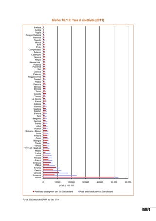 Stato ambiente 45_2013