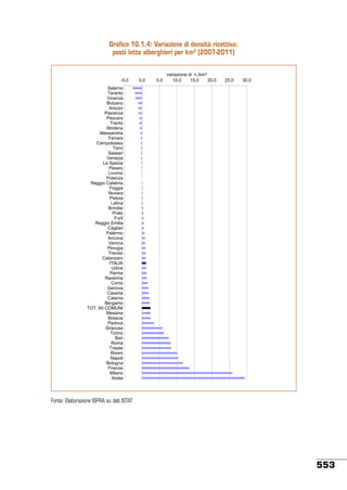 Stato ambiente 45_2013