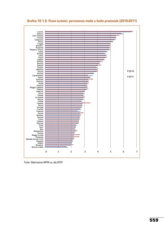 Stato ambiente 45_2013