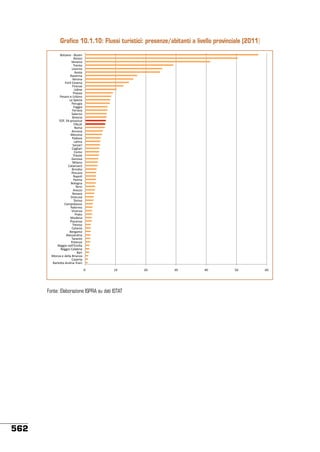 Stato ambiente 45_2013