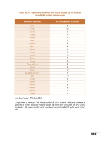 Stato ambiente 45_2013
