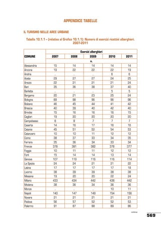 Stato ambiente 45_2013