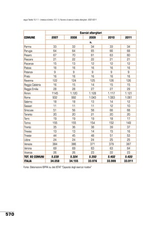 Stato ambiente 45_2013