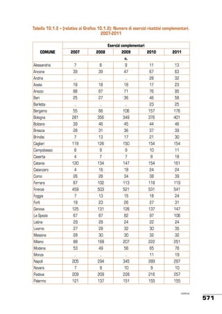 Stato ambiente 45_2013