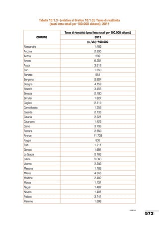 Stato ambiente 45_2013