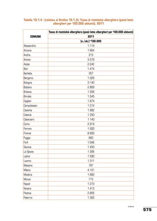 Stato ambiente 45_2013