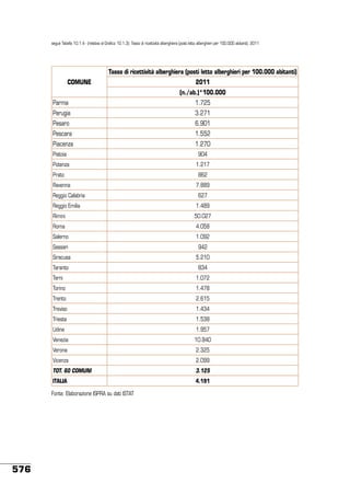 Stato ambiente 45_2013