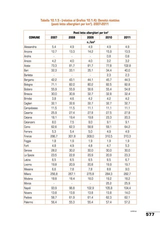 Stato ambiente 45_2013