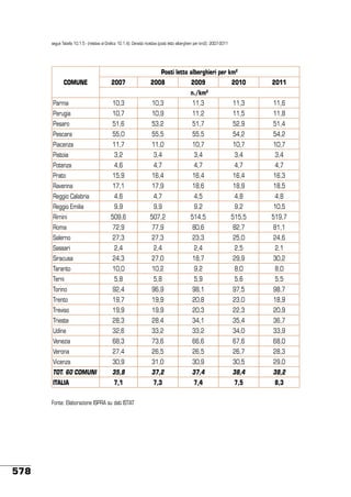 Stato ambiente 45_2013