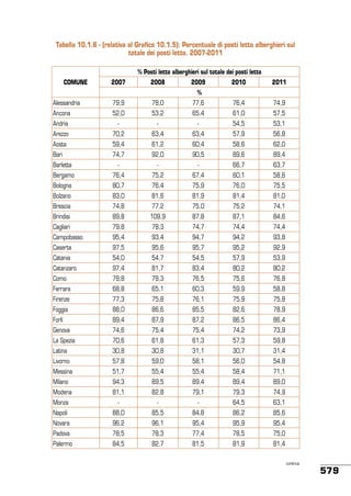 Stato ambiente 45_2013