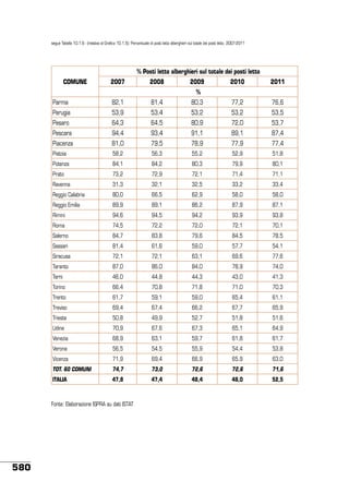 Stato ambiente 45_2013