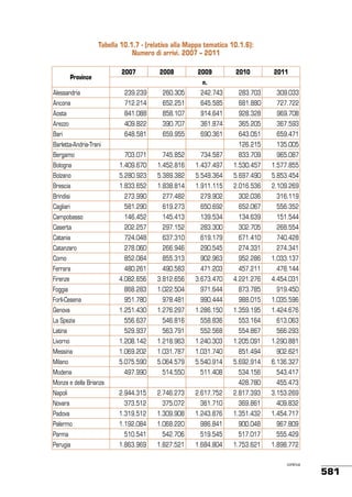 Stato ambiente 45_2013