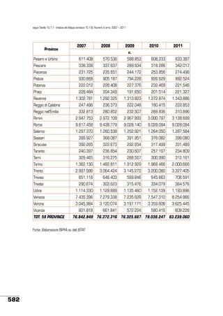 Stato ambiente 45_2013