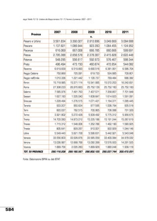 Stato ambiente 45_2013