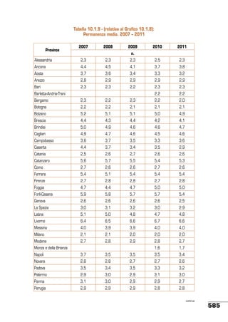 Stato ambiente 45_2013