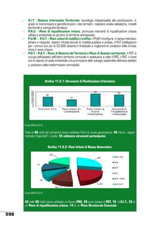 Stato ambiente 45_2013