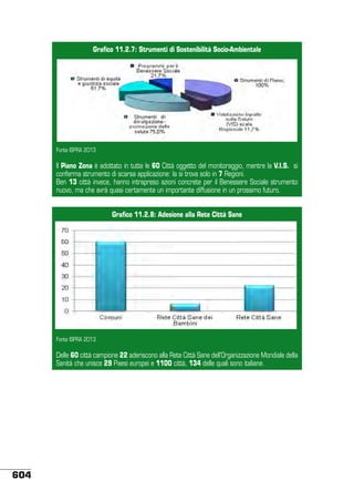 Stato ambiente 45_2013