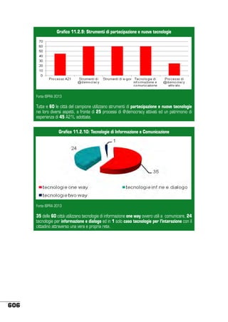 Stato ambiente 45_2013