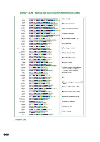 Stato ambiente 45_2013