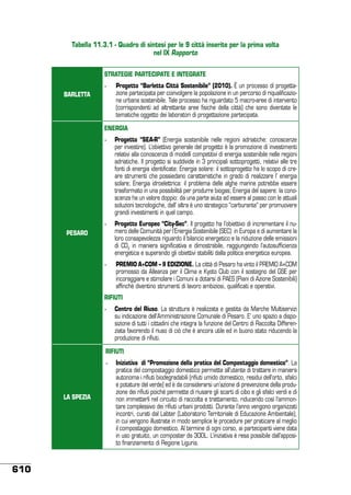 Stato ambiente 45_2013