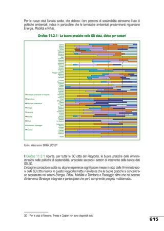 Stato ambiente 45_2013
