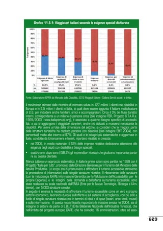 Stato ambiente 45_2013