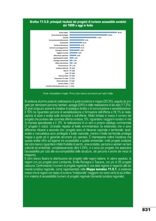 Stato ambiente 45_2013