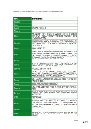 Stato ambiente 45_2013