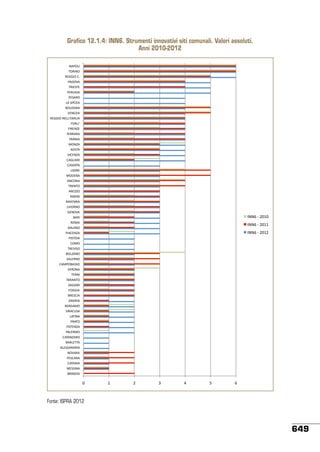Stato ambiente 45_2013