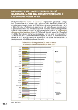 Stato ambiente 45_2013