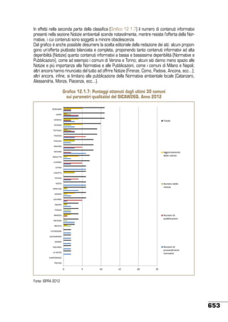 Stato ambiente 45_2013