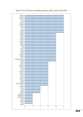 Stato ambiente 45_2013