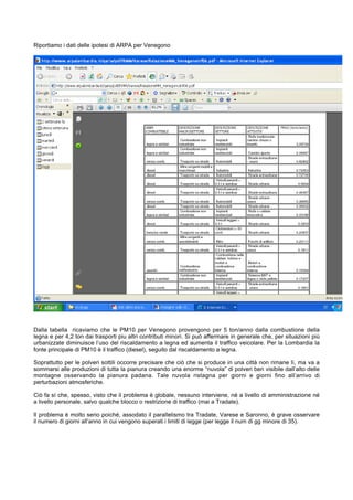 Stato Aria Tradate Sintesi