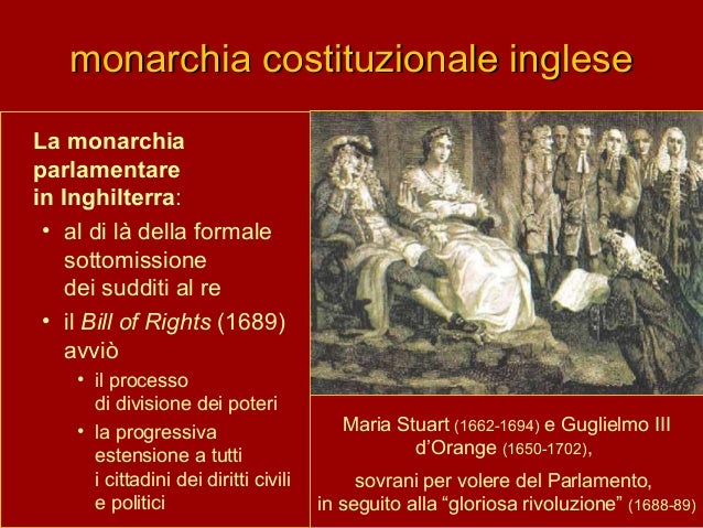Differenza Tra Monarchia Costituzionale E Parlamentare Lo stato moderno tra assolutismo costituzionalismo