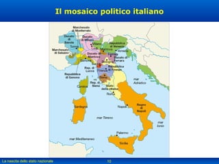 Il mosaico politico italiano

La nascita dello stato nazionale

10

 