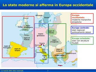 Lo stato moderno si afferma in Europa occidentale
Europa
occidentale:
moderne monarchie
dinastiche
Europa centrale:
stati regionali
politicamente deboli
Europa orientale:
stati con strutture
feudali

La nascita dello stato nazionale

7

 