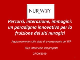 NurWay
Percorsi,	interazione,	immagini:
un	paradigma	innovativo	per	la	
fruizione	dei	siti	nuragici
1
Aggiornamento sullo stato di avanzamento dei WP
Step intermedio del progetto
27/09/2019
 