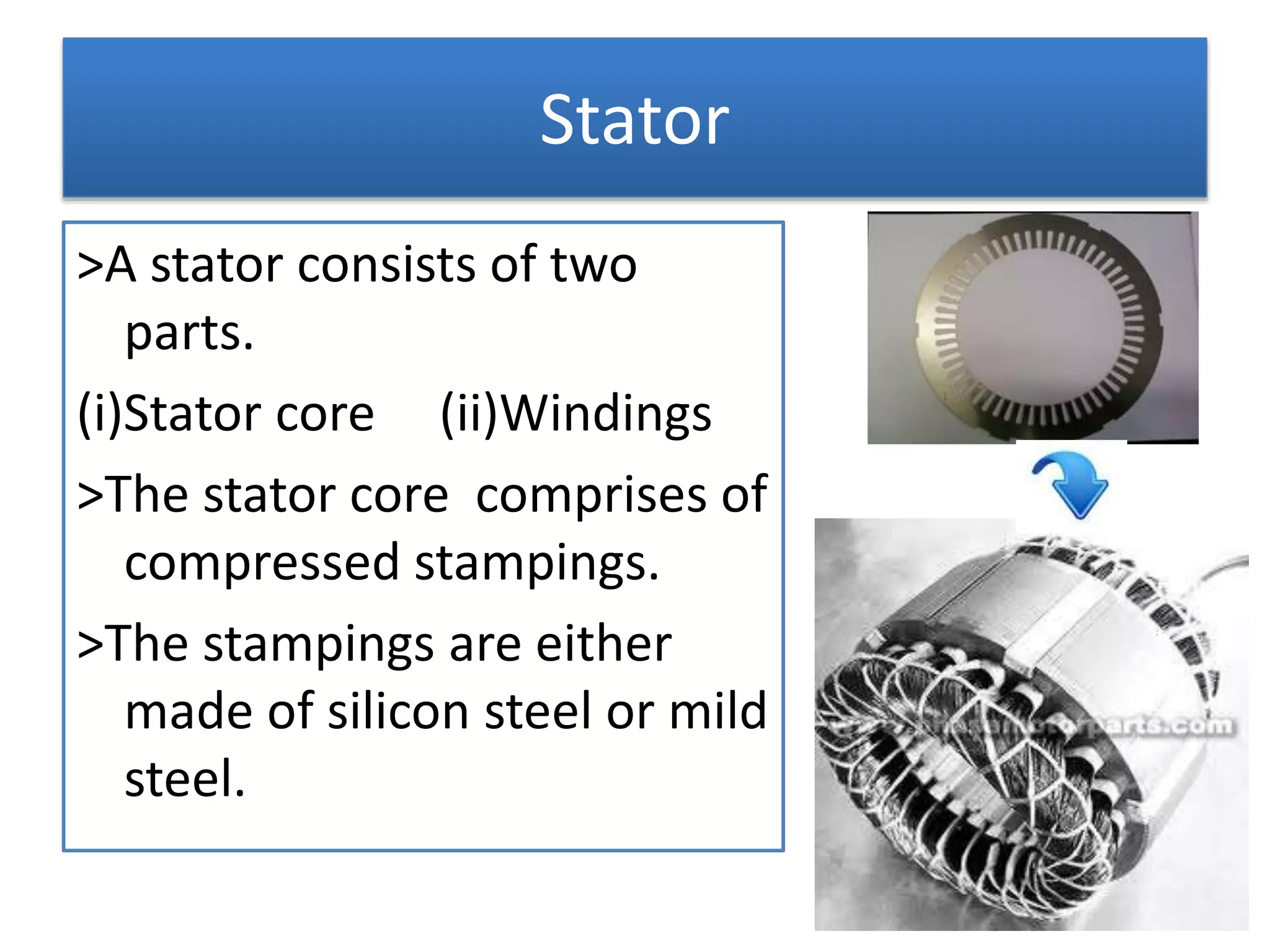 Stator
>A stator consists of two
parts.
(i)Stator core (ii)Windings
>The stator core comprises of
compressed stampings.
>The stampings are either
made of silicon steel or mild
steel.
 