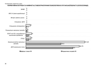 Післядипломна педагогічна освіта

НОРМАТИВНА ПОТРЕБА ТА НАЯВНІСТЬ СТАВОК ПРАКТИЧНИХ ПСИХОЛОГІВ В НЗ ЛУГАНСЬКОЇ ОБЛАСТІ (СЕЛО/СЕЛИЩЕ)

38

 