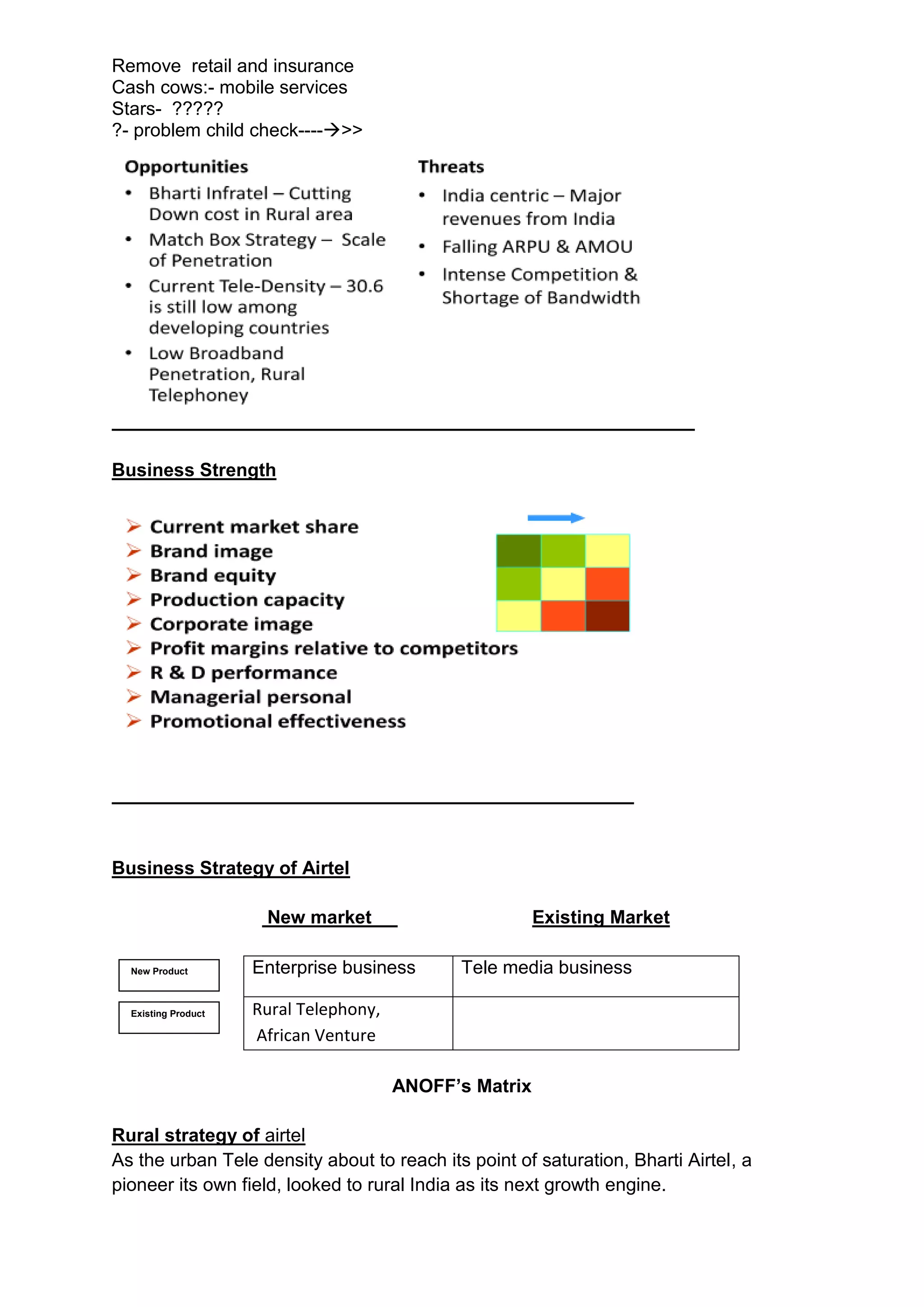 Remove retail and insurance
Cash cows:- mobile services
Stars- ?????
?- problem child check---->>




Business Strength




Business Strategy of Airtel

                      New market                         Existing Market

  New Product        Enterprise business      Tele media business

  Existing Product   Rural Telephony,
                     African Venture

                                        ANOFF’s Matrix

Rural strategy of airtel
As the urban Tele density about to reach its point of saturation, Bharti Airtel, a
pioneer its own field, looked to rural India as its next growth engine.
 
