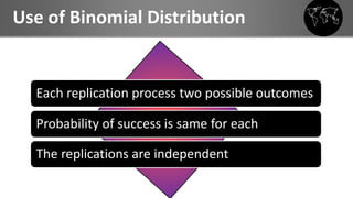 Stat presentation on Binomial & Poisson distribution by Naimur Rahman ...