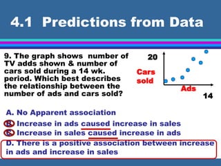D. There is a positive association between increase
in ads and increase in sales
4.1 Predictions from Data
9. The graph shows number of
TV adds shown & number of
cars sold during a 14 wk.
period. Which best describes
the relationship between the
number of ads and cars sold?
20
14
Ads
Cars
sold
A. No Apparent association
B. Increase in ads caused increase in sales
C. Increase in sales caused increase in ads
 